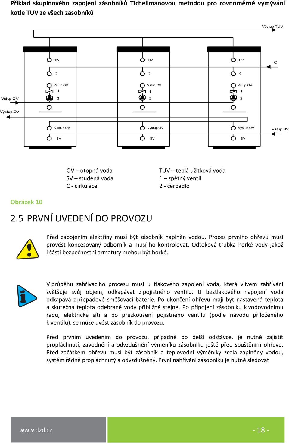 5 PRVNÍ UVEDENÍ DO PROVOZU Před zapojením elektřiny musí být zásobník naplněn vodou. Proces prvního ohřevu musí provést koncesovaný odborník a musí ho kontrolovat.