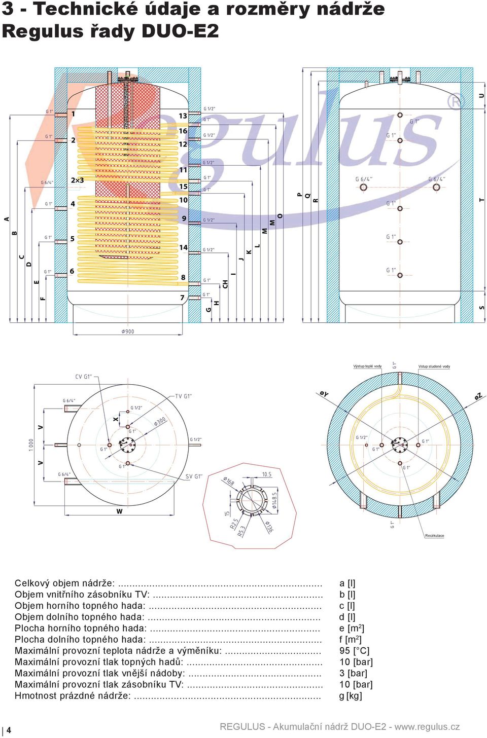 .. d [l] Plocha horního topného hada:... e [m 2 ] Plocha dolního topného hada:... f [m 2 ] Maximální provozní teplota nádrže a výměníku:.