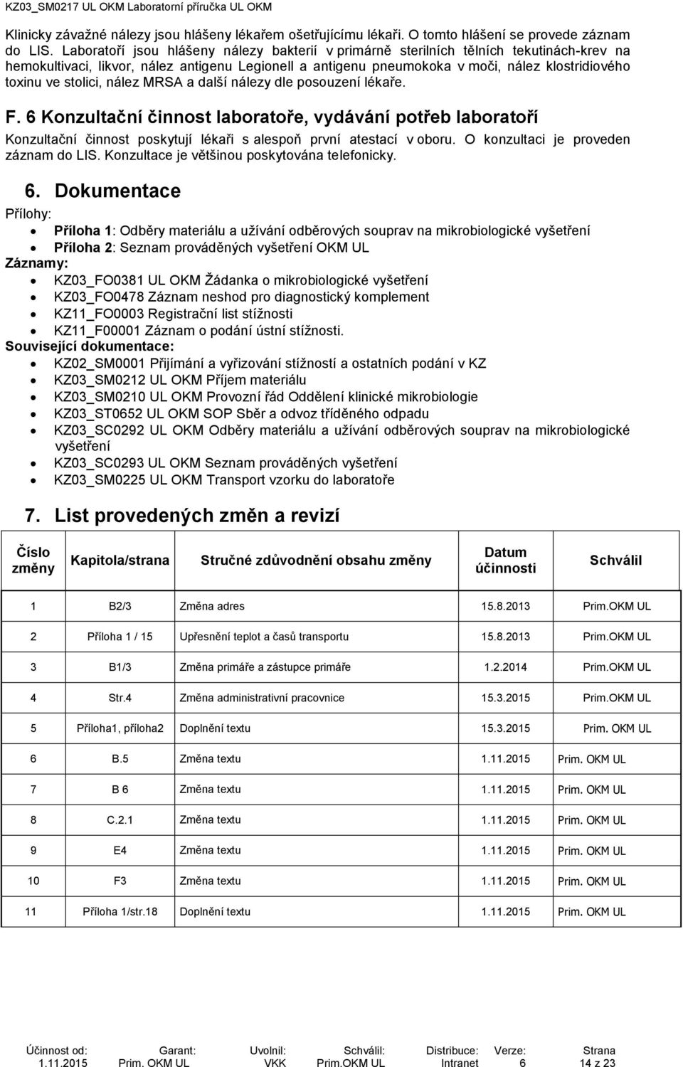 stolici, nález MRSA a další nálezy dle posouzení lékaře. F. 6 Konzultační činnost laboratoře, vydávání potřeb laboratoří Konzultační činnost poskytují lékaři s alespoň první atestací v oboru.