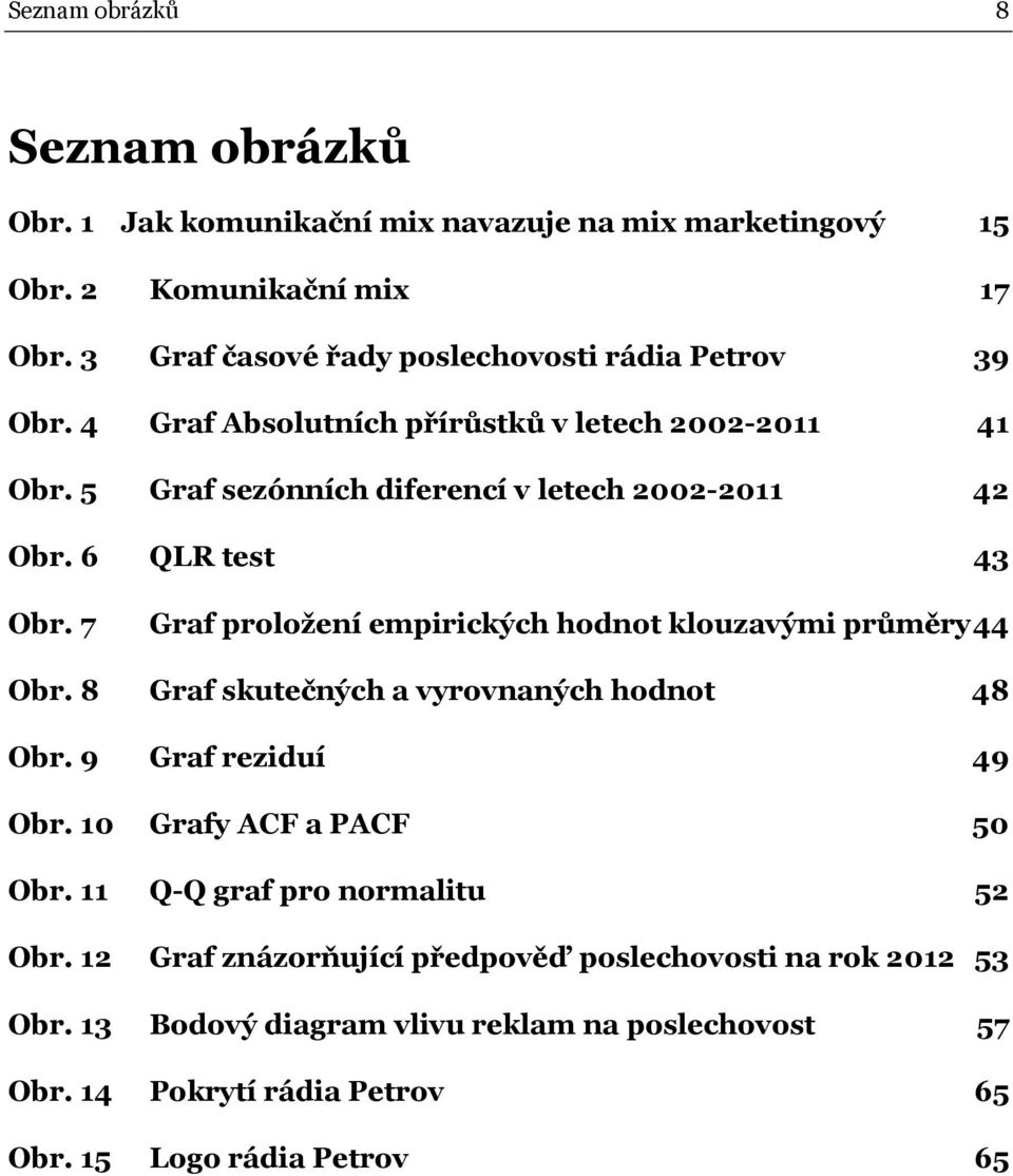 6 QLR es 43 Obr. 7 Graf proložení empirických hodno klouzavými průměry 44 Obr. 8 Graf skuečných a vyrovnaných hodno 48 Obr. 9 Graf reziduí 49 Obr.