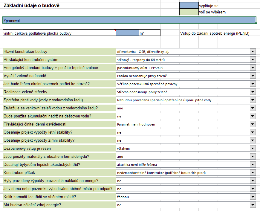 Samostatná práce