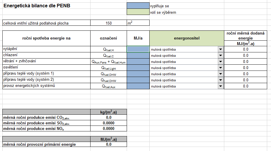 Samostatná práce Energetická bilance dle PENB PRO