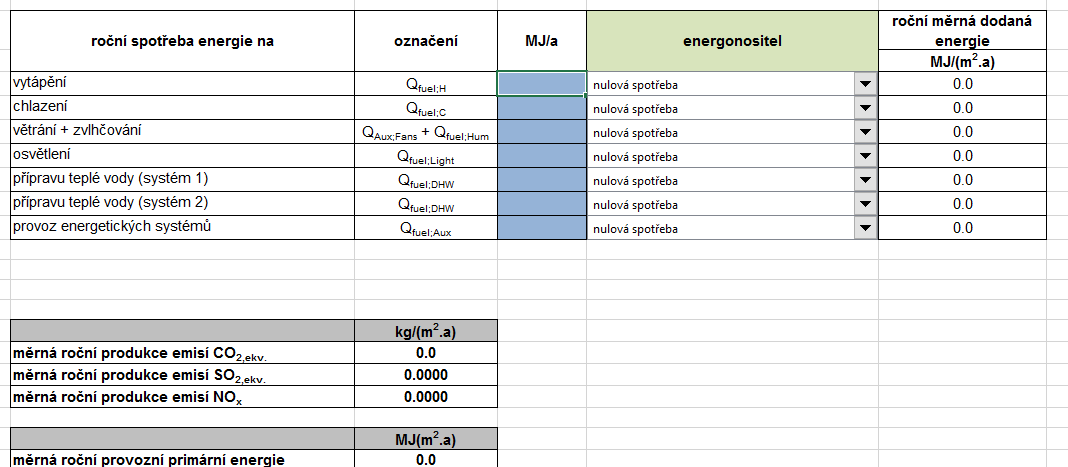 Samostatná práce Energetická