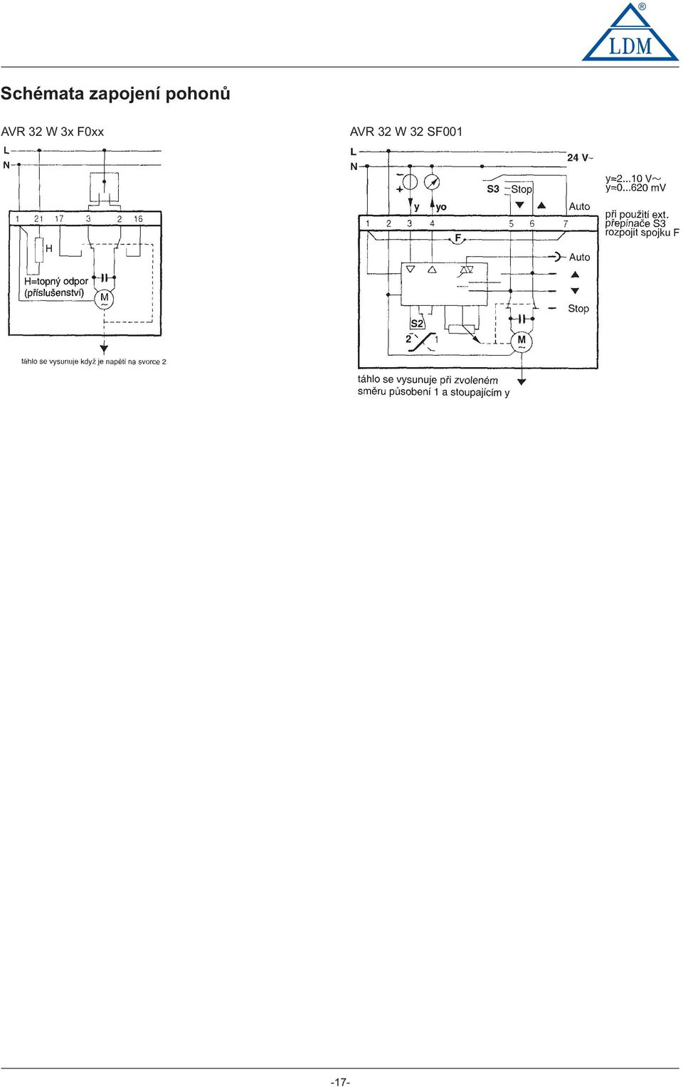 AVR 2 W x