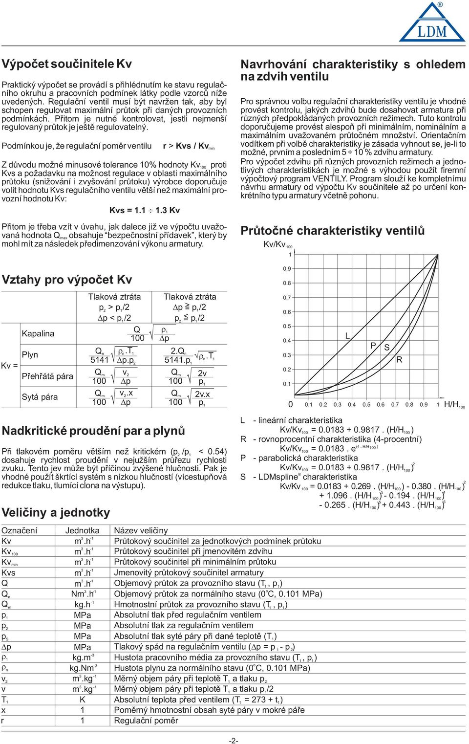 Pdmínku je, e regulaèní pmìr ventilu r > Kvs/Kv Z dùvdu m né minusvé tlerance 0% hdnty Kv00 prti Kvs a p adavku na m nst regulace v blasti imálníh prùtku (sni vání i zvyšvání prùtku) výrbce dpruèuje