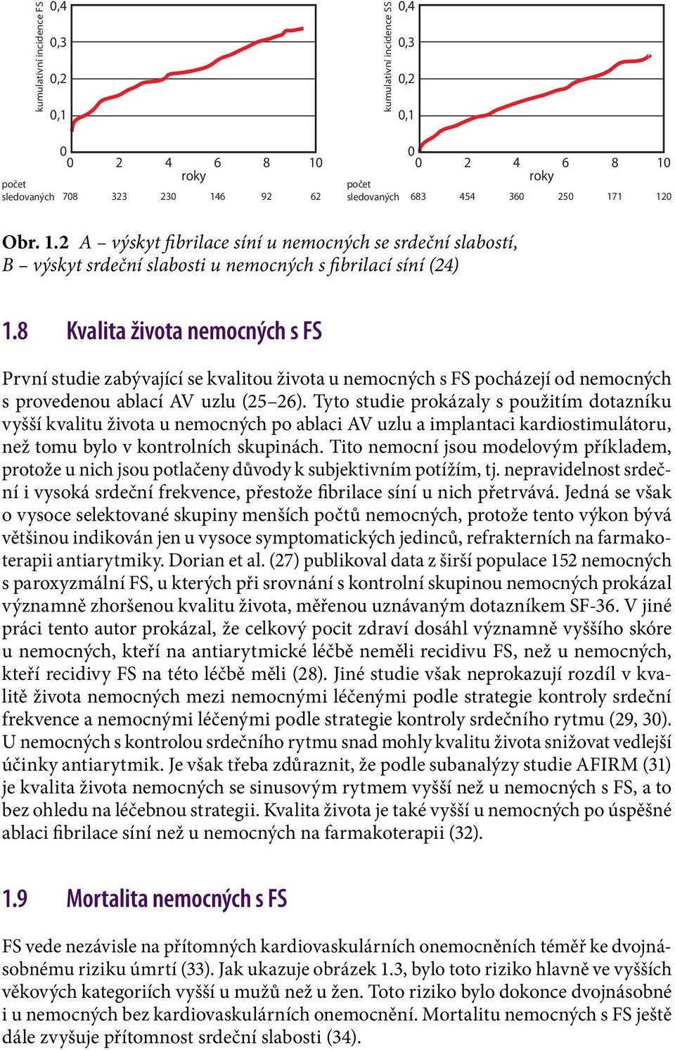 8 Kvalita života nemocných s FS První studie zabývající se kvalitou života u nemocných s FS pocházejí od nemocných s provedenou ablací AV uzlu (25 26).