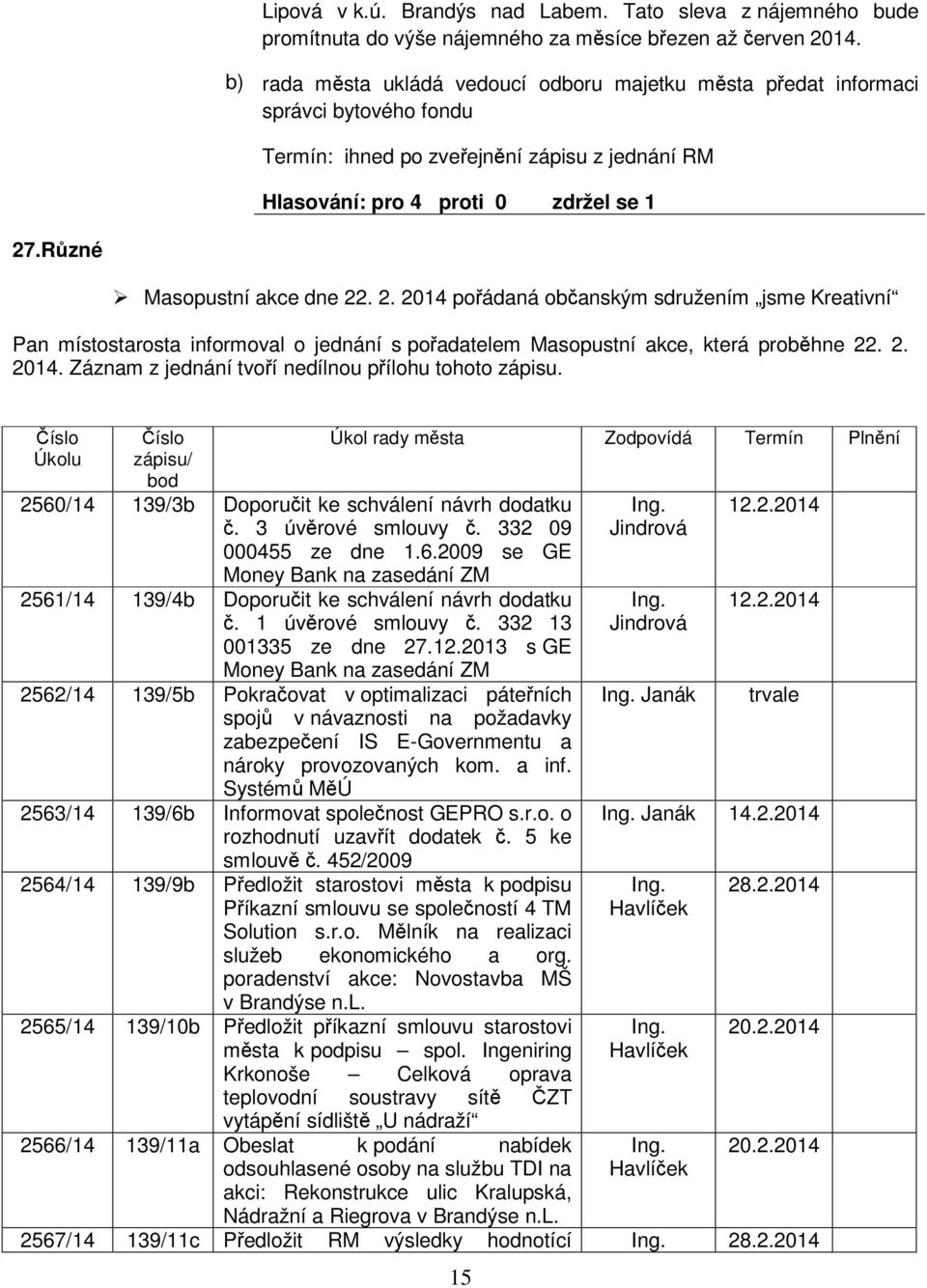 2. 2014 poádaná obanským sdružením jsme Kreativní Pan místostarosta informoval o jednání s poadatelem Masopustní akce, která probhne 22. 2. 2014. Záznam z jednání tvoí nedílnou pílohu tohoto zápisu.