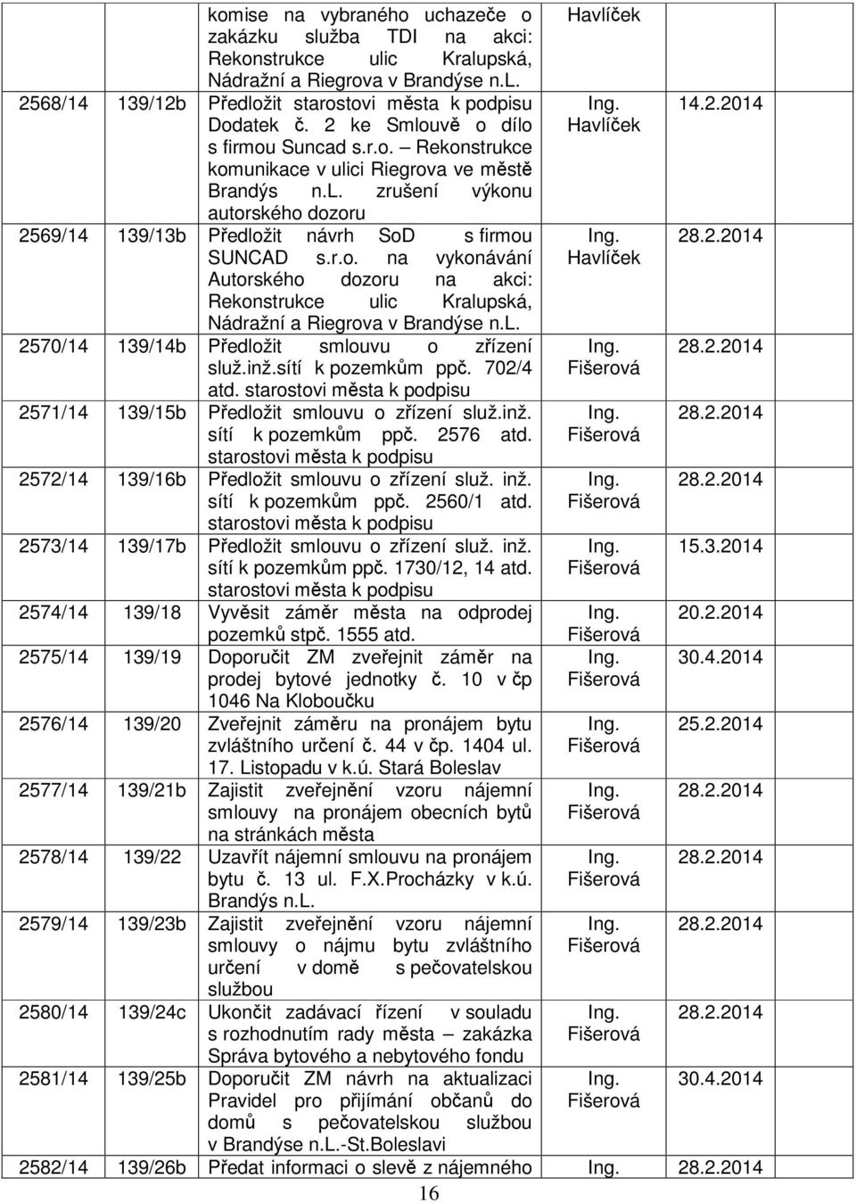 l. 2570/14 139/14b Pedložit smlouvu o zízení služ.inž.sítí k pozemkm pp. 702/4 atd. starostovi msta k podpisu 2571/14 139/15b Pedložit smlouvu o zízení služ.inž. sítí k pozemkm pp. 2576 atd.