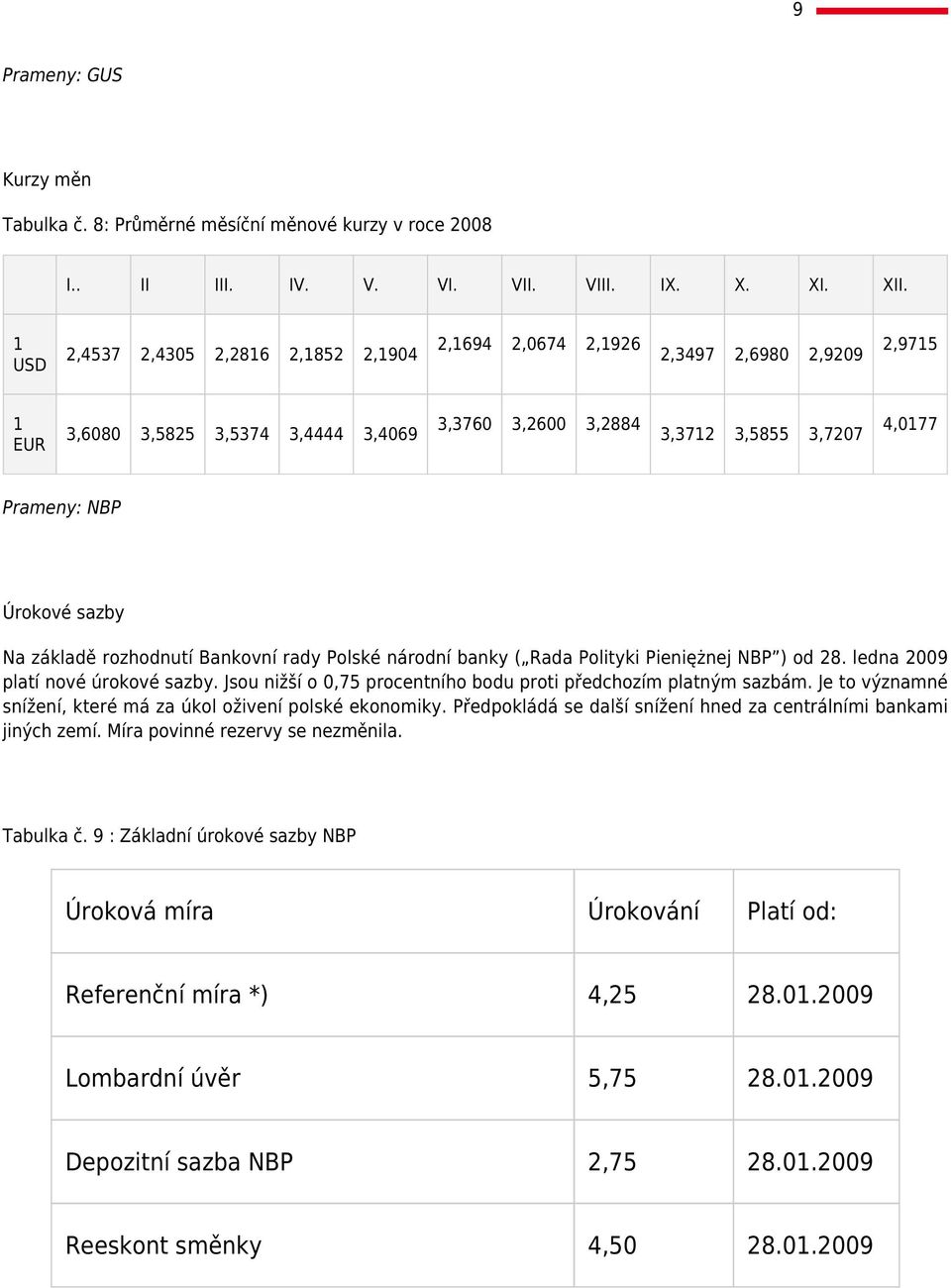 rady Polské národní banky ( Rada Polityki Pieniężnej NBP ) od 28. ledna 2009 platí nové úrokové sazby. Jsou nižší o 0,75 procentního bodu proti předchozím platným sazbám.