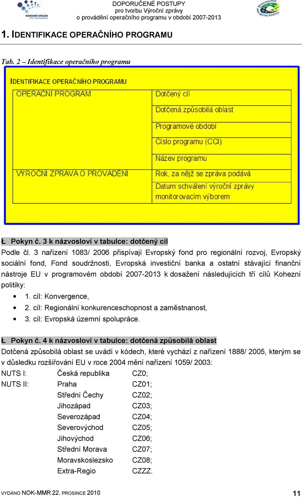 2007-2013 k dosažení následujících tří cílů Kohezní politiky: 1. cíl: Konvergence, 2. cíl: Regionální konkurenceschopnost a zaměstnanost, 3. cíl: Evropská územní spolupráce. Ł Pokyn č.