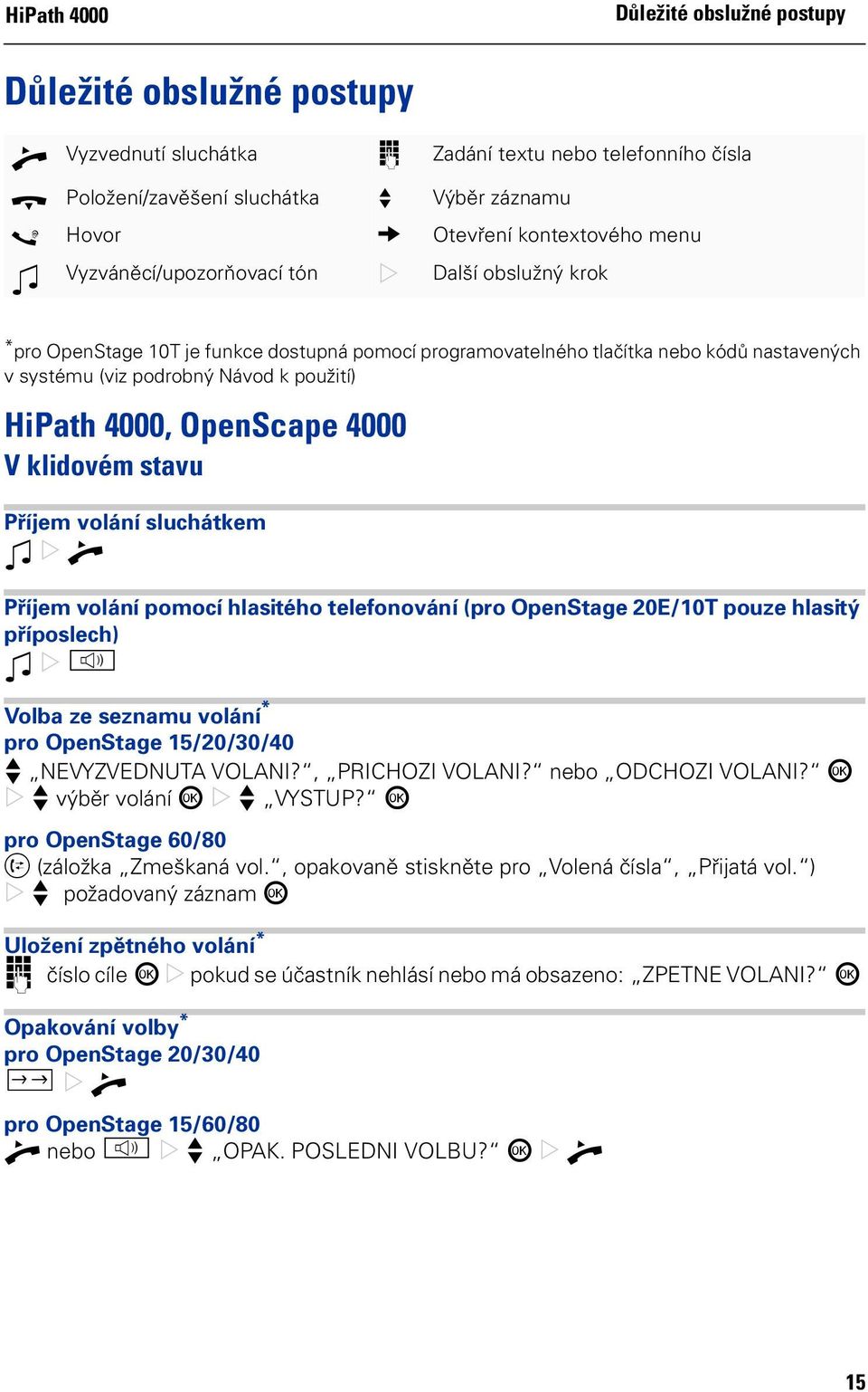 programovatelného tlačítka nebo kódů nastavených v systému (viz podrobný Návod k použití) HiPath 4000, OpenScape 4000 V klidovém stavu Příjem volání sluchátkem Z ^ Příjem volání pomocí hlasitého