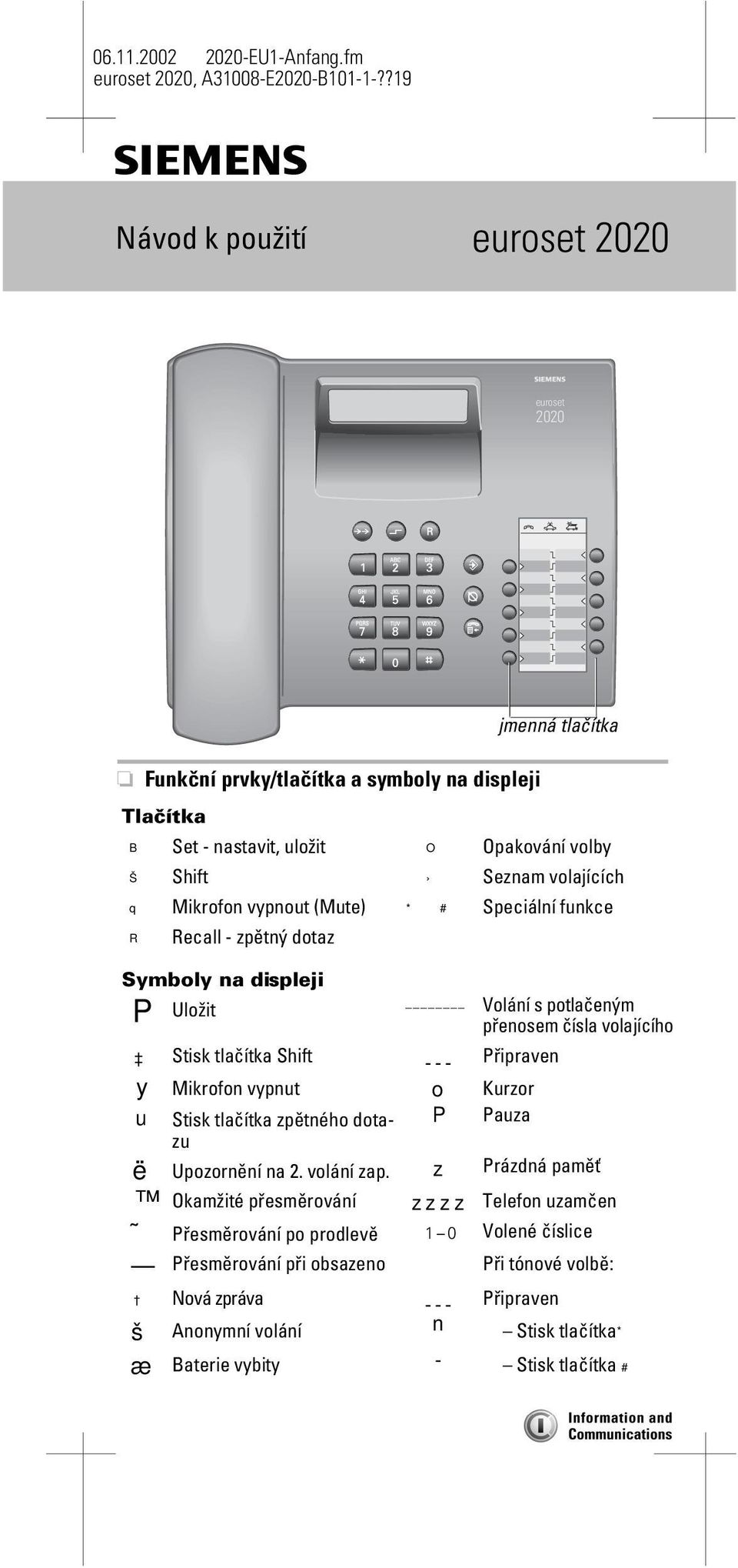 vynout (Mute) *# Seciální funkce R Recall - zětný dotaz jmenná tlačítka Symboly na disleji P Uložit Volání s otlačeným řenosem čísla volajícího Stisk tlačítka Shift --- Přiraven