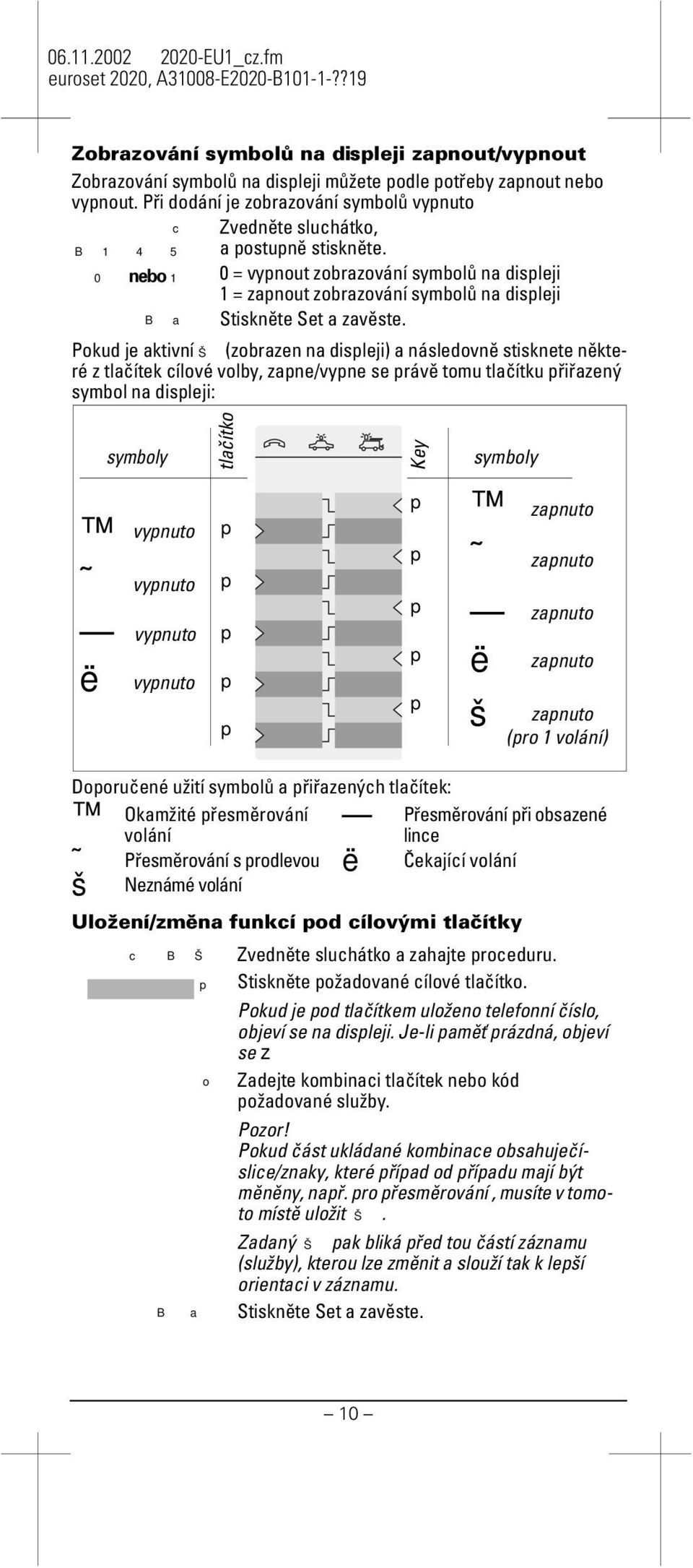 0nebo 1 0 = vynout zobrazování symbolů na disleji 1 = zanout zobrazování symbolů na disleji Ba Stiskněte Set a zavěste.