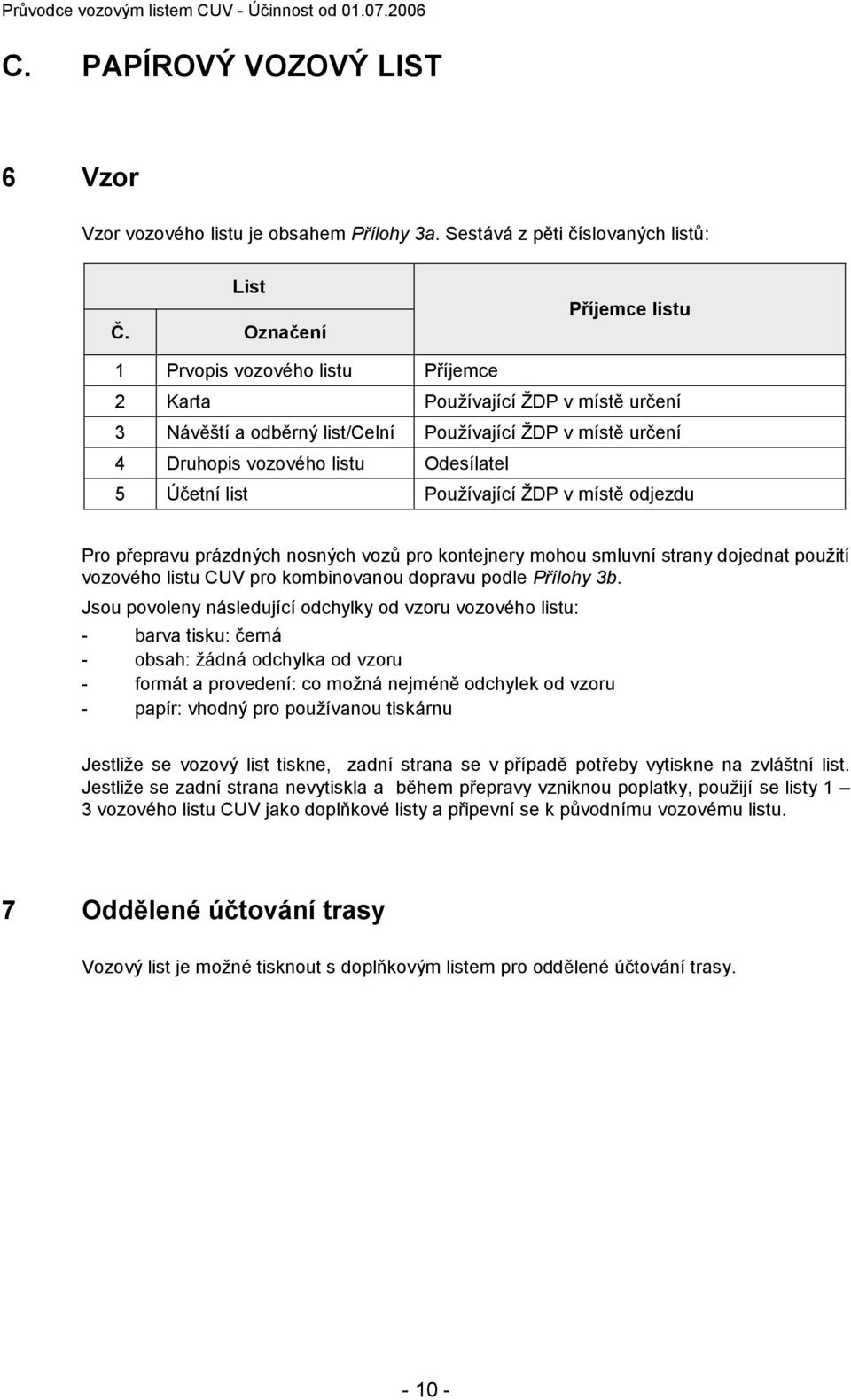 Účetní list Používající ŽDP v místě odjezdu Pro přepravu prázdných nosných vozů pro kontejnery mohou smluvní strany dojednat použití vozového listu CUV pro kombinovanou dopravu podle Přílohy 3b.