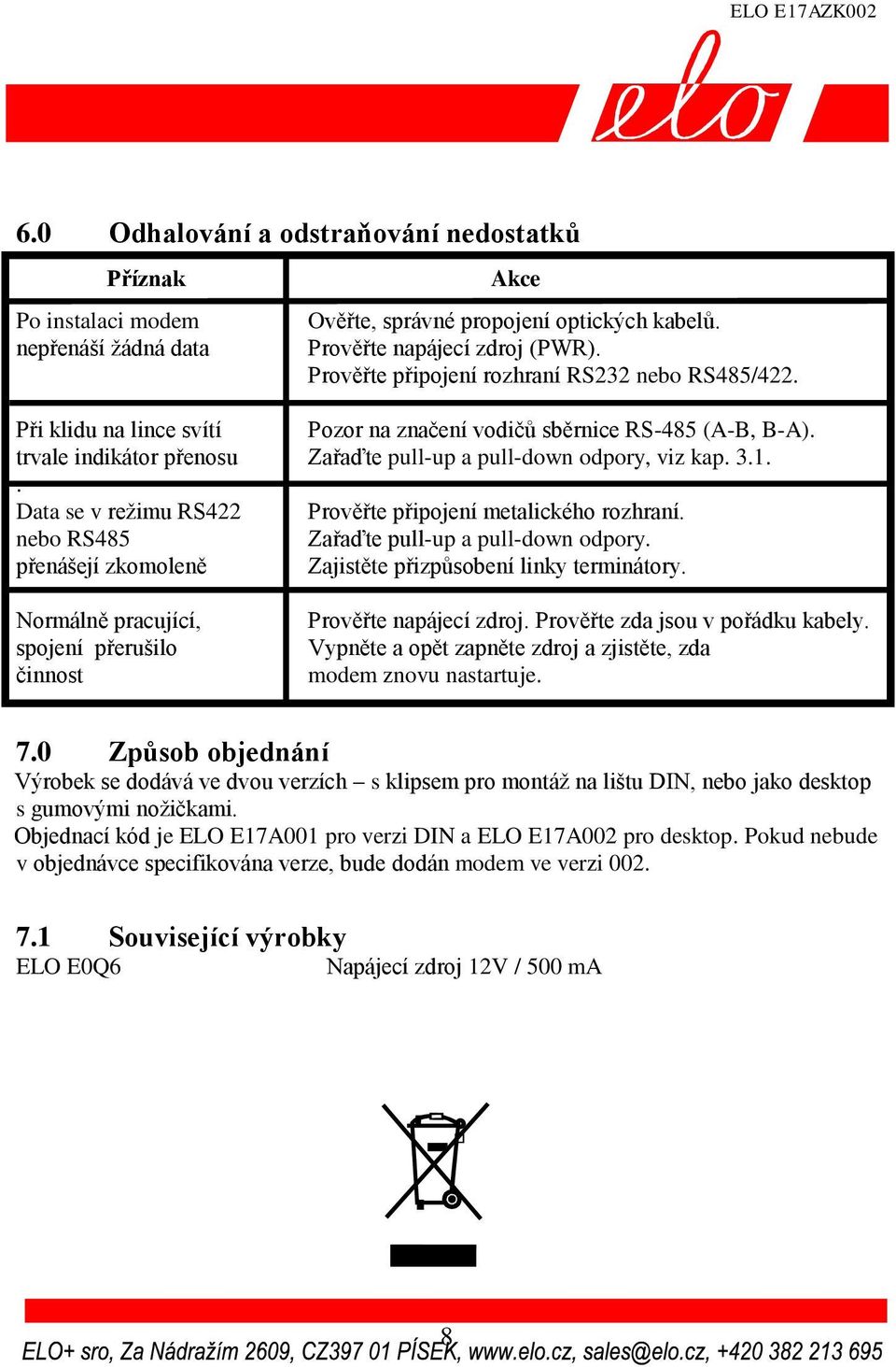 1.. Data se v režimu RS422 Prověřte připojení metalického rozhraní. nebo RS485 Zařaďte pull-up a pull-down odpory. přenášejí zkomoleně Zajistěte přizpůsobení linky terminátory.