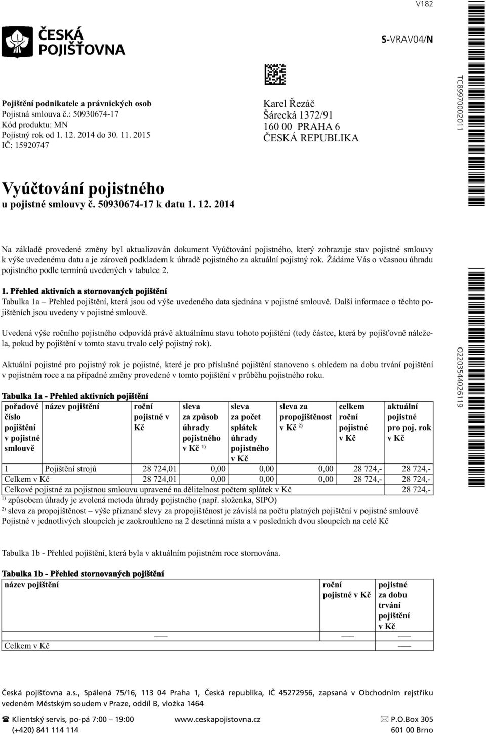 2014 Karel Řezáč Šárecká 1372/91 160 00 PRAHA 6 ČESKÁ REPUBLIKA V182 S-VRAV04/N TC89970002011 Na základě provedené změny byl aktualizován dokument Vyúčtování pojistného, který zobrazuje stav pojistné