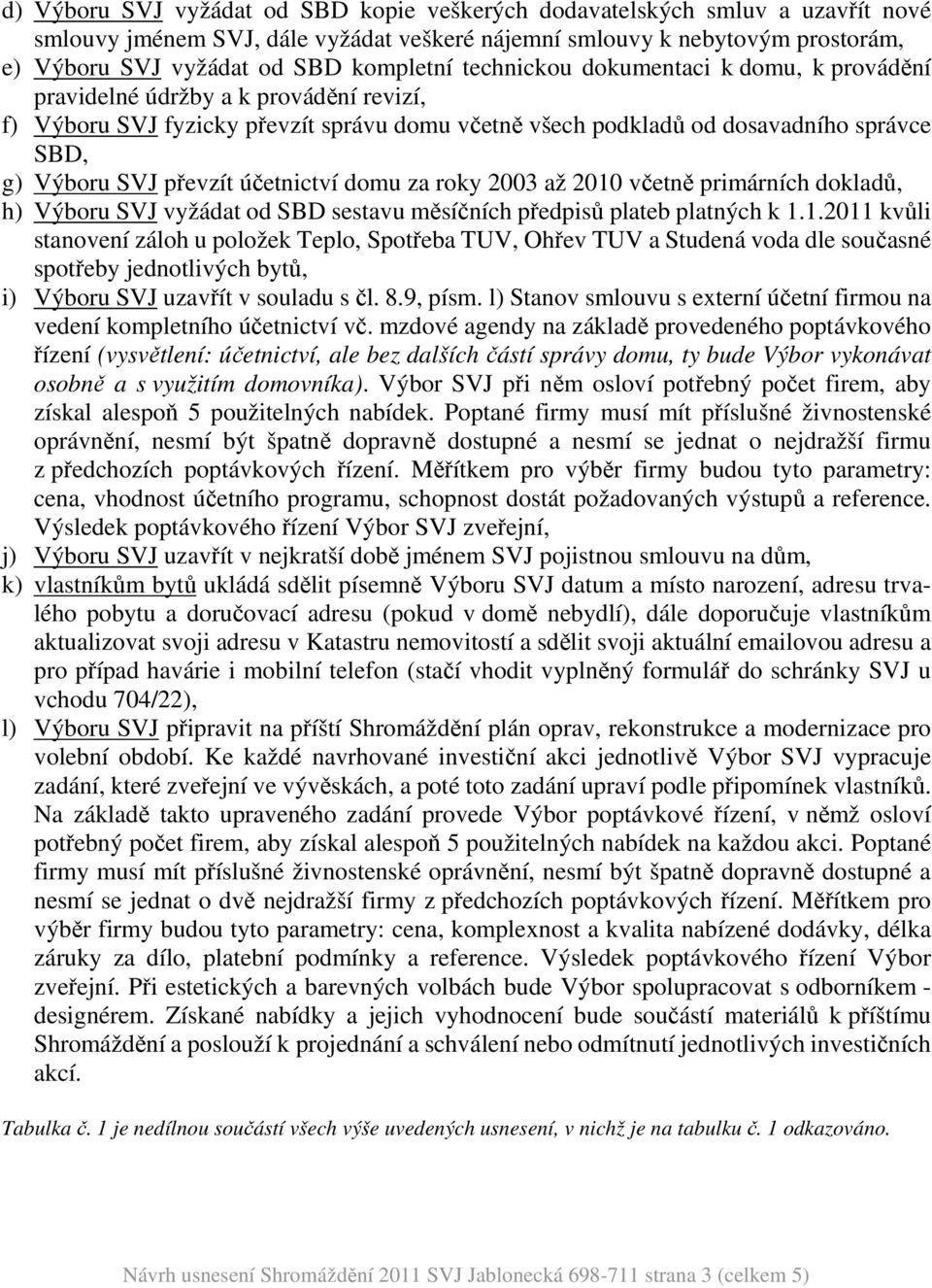 účetnictví domu za roky 2003 až 2010 včetně primárních dokladů, h) Výboru SVJ vyžádat od SBD sestavu měsíčních předpisů plateb platných k 1.1.2011 kvůli stanovení záloh u položek Teplo, Spotřeba TUV, Ohřev TUV a Studená voda dle současné spotřeby jednotlivých bytů, i) Výboru SVJ uzavřít v souladu s čl.