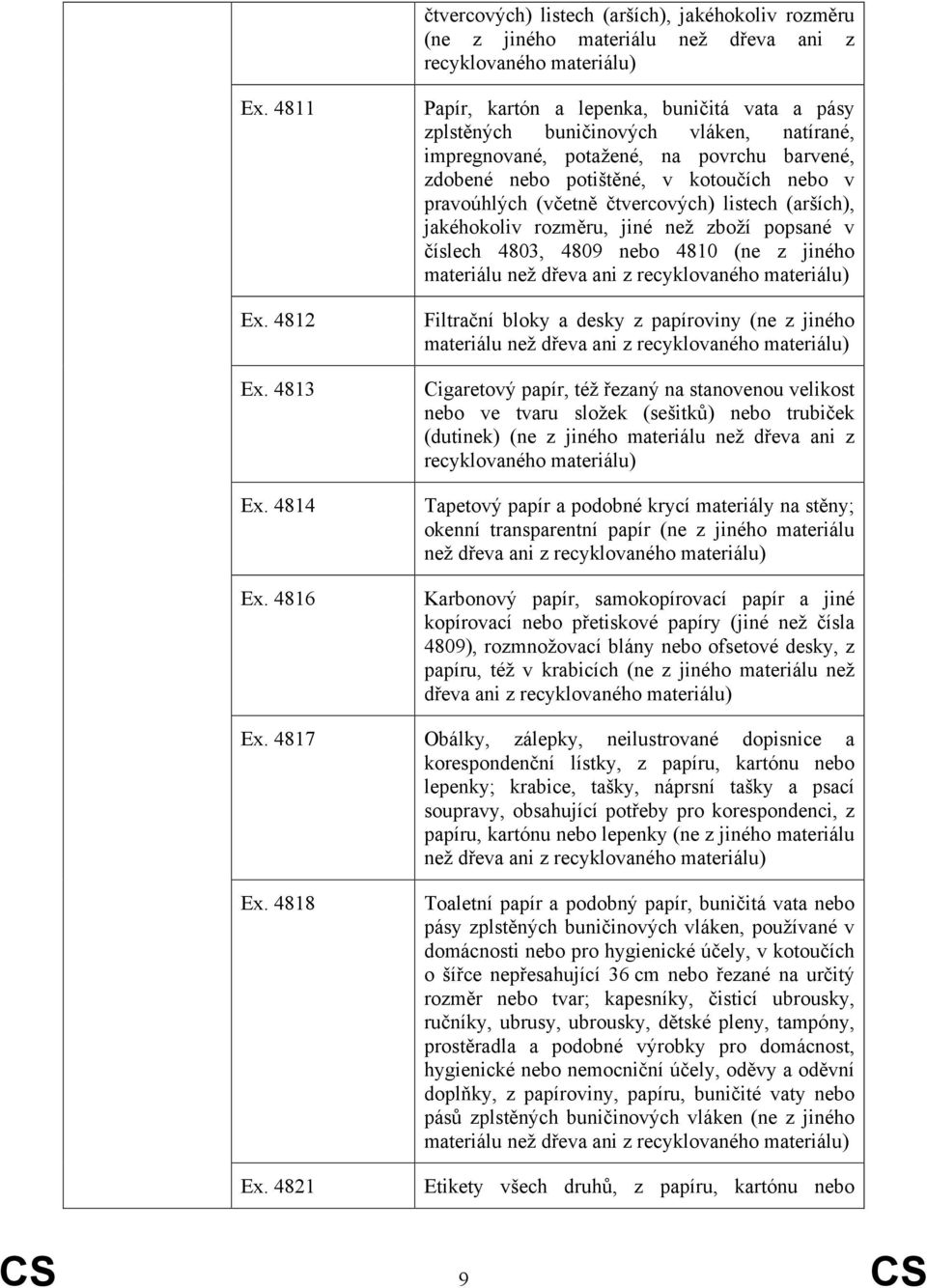 čtvercových) listech (arších), jakéhokoliv rozměru, jiné než zboží popsané v číslech 4803, 4809 nebo 4810 (ne z jiného materiálu než dřeva ani z recyklovaného materiálu) Filtrační bloky a desky z