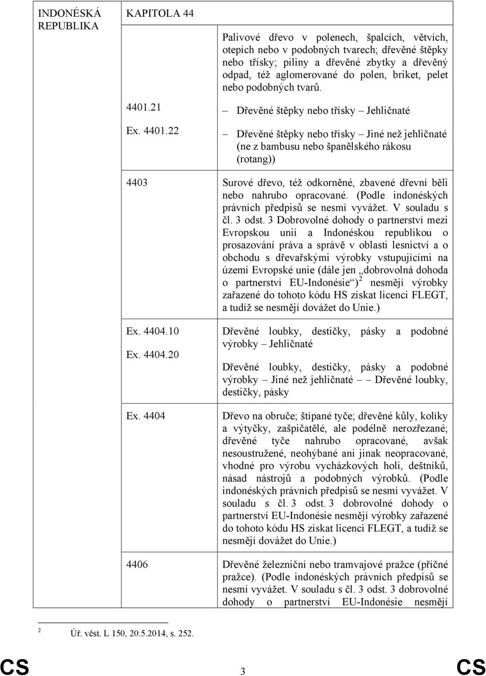 22 Palivové dřevo v polenech, špalcích, větvích, otepích nebo v podobných tvarech; dřevěné štěpky nebo třísky; piliny a dřevěné zbytky a dřevěný odpad, též aglomerované do polen, briket, pelet nebo