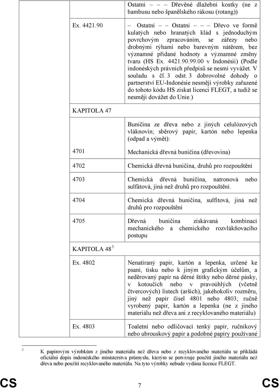 změny tvaru (HS Ex. 4421.90.99.00 v Indonésii) (Podle indonéských právních předpisů se nesmí vyvážet. V souladu s čl. 3 odst.