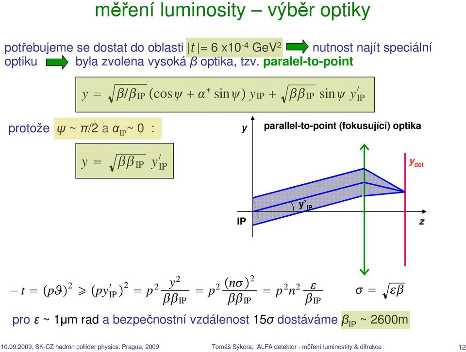 paralel-to-point y / IP cos sin yip IP sin y IP protože ψ ~ π/2 aα IP ~ 0 : y IP y IP y parallel-to-point (fokusující) optika y