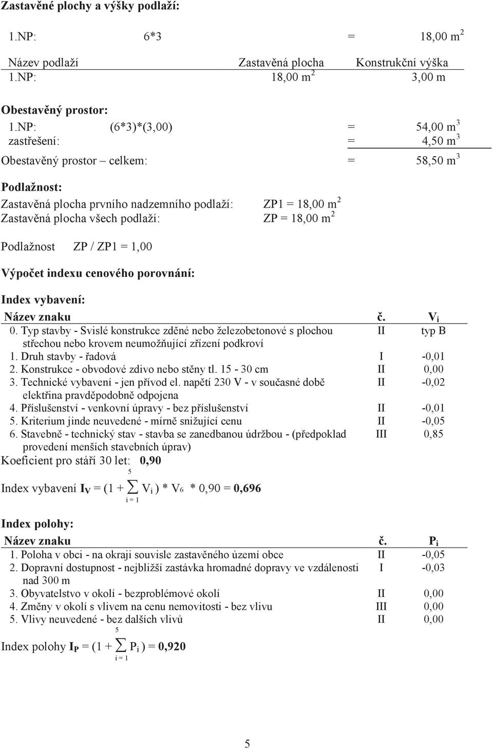 18,00 m 2 Podlažnost ZP / ZP1 = 1,00 Výpoet indexu cenového porovnání: Index vybavení: Název znaku. V i 0.