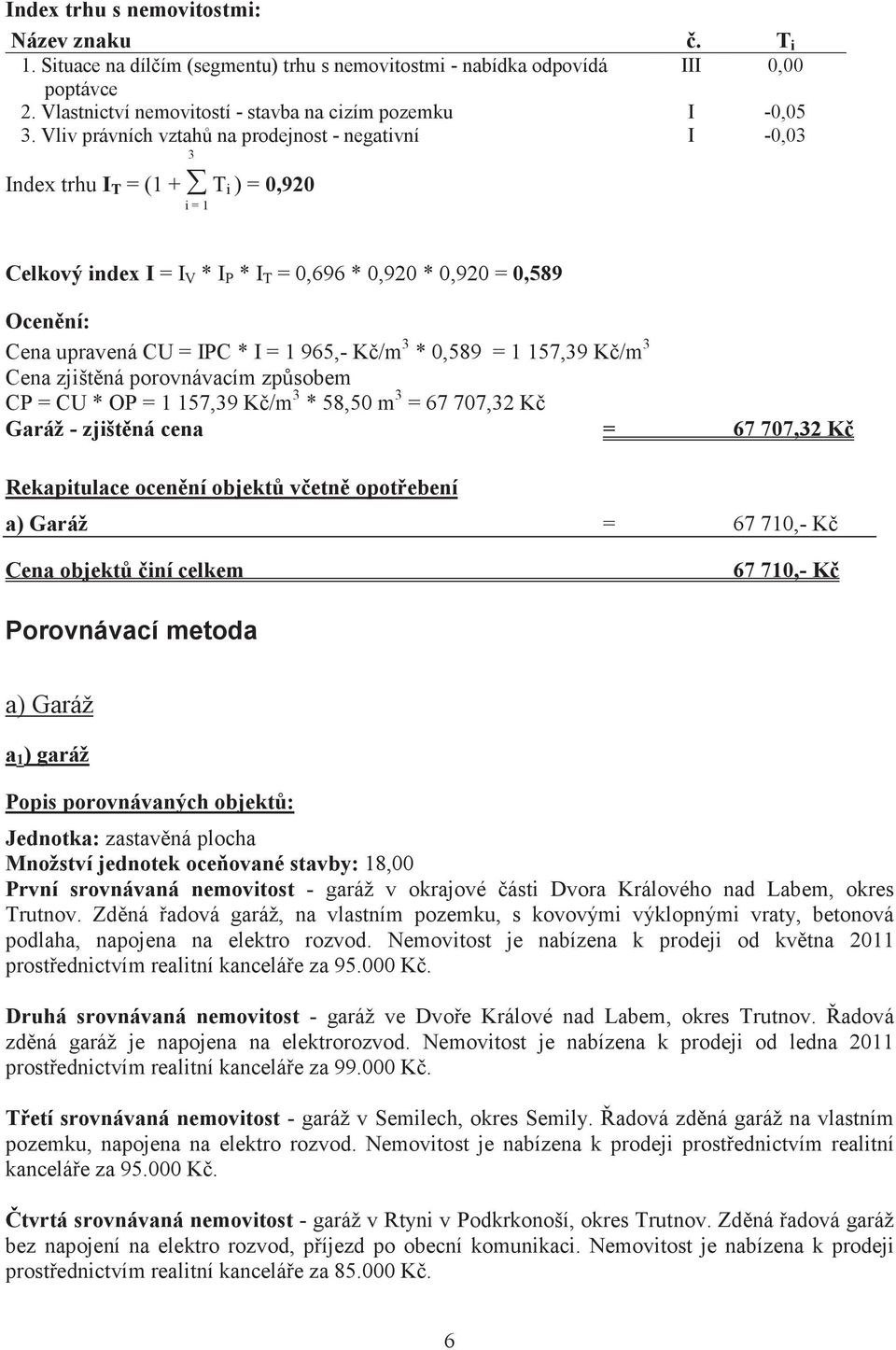 = 1 965,- K/m 3 * 0,589 = 1 157,39 K/m 3 Cena zjištná porovnávacím zpsobem CP = CU * OP = 1 157,39 K/m 3 * 58,50 m 3 = 67 707,32 K Garáž - zjištná cena = 67 707,32 K Rekapitulace ocenní objekt vetn