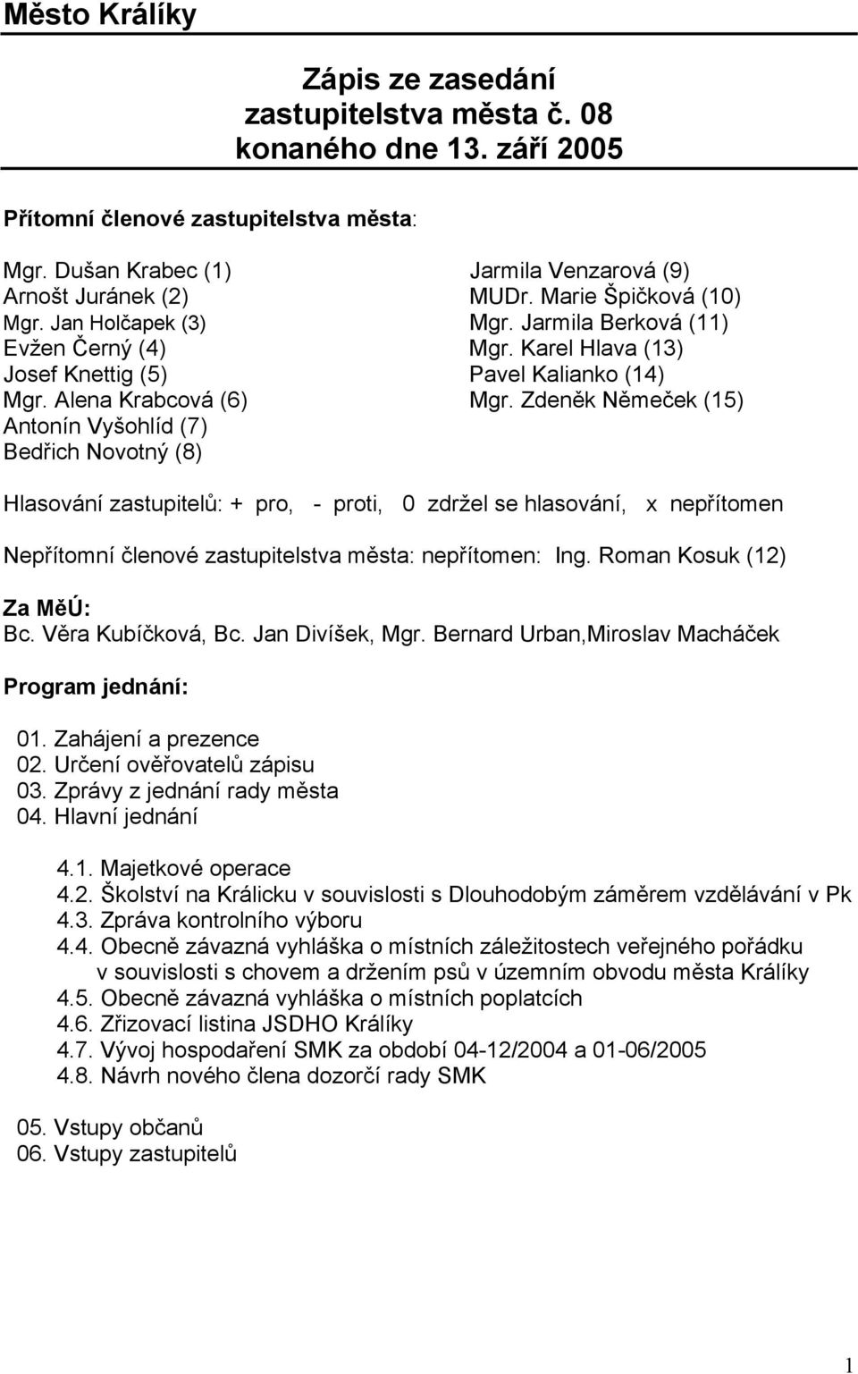 Zdeněk Němeček (15) Antonín Vyšohlíd (7) Bedřich Novotný (8) Hlasování zastupitelů: + pro, - proti, 0 zdržel se hlasování, x nepřítomen Nepřítomní členové zastupitelstva města: nepřítomen: Ing.