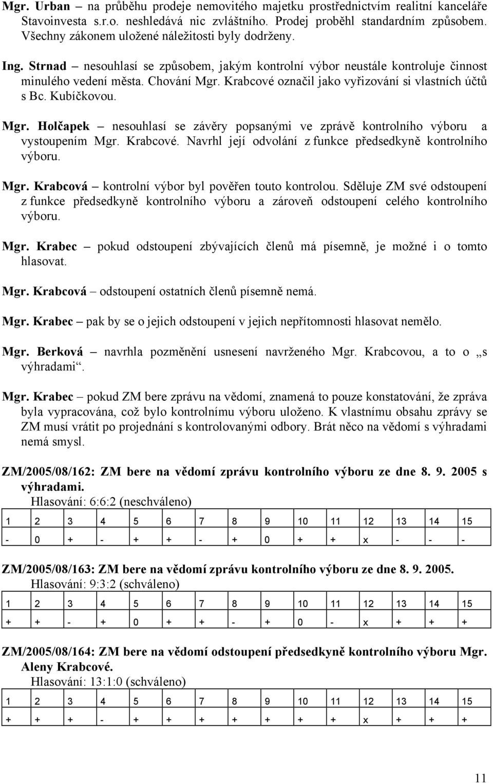 Krabcové označil jako vyřizování si vlastních účtů s Bc. Kubíčkovou. Mgr. Holčapek nesouhlasí se závěry popsanými ve zprávě kontrolního výboru a vystoupením Mgr. Krabcové.