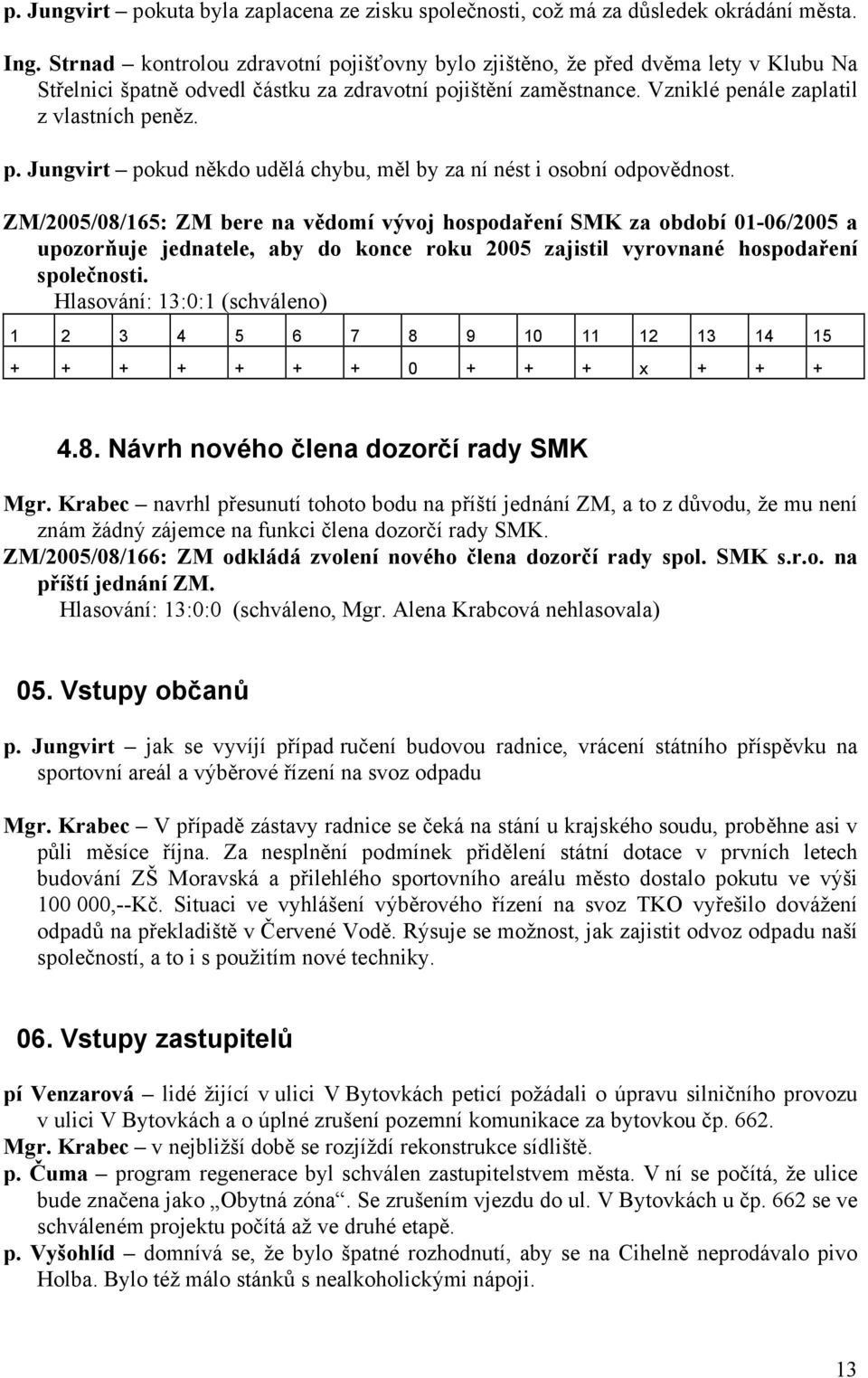 ZM/2005/08/165: ZM bere na vědomí vývoj hospodaření SMK za období 01-06/2005 a upozorňuje jednatele, aby do konce roku 2005 zajistil vyrovnané hospodaření společnosti.