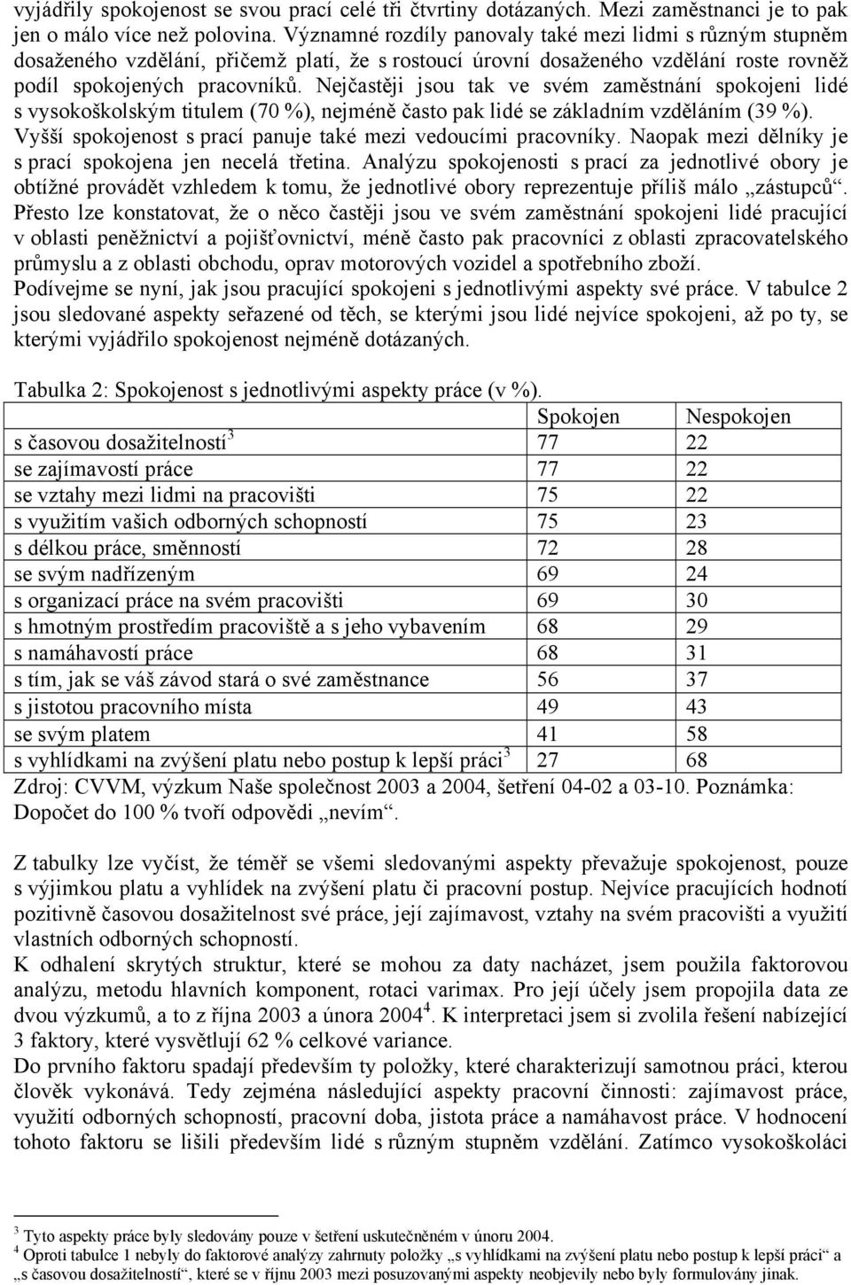 Nejčastěji jsou tak ve svém zaměstnání spokojeni lidé s vysokoškolským titulem (70 %), nejméně často pak lidé se základním vzděláním (39 %).