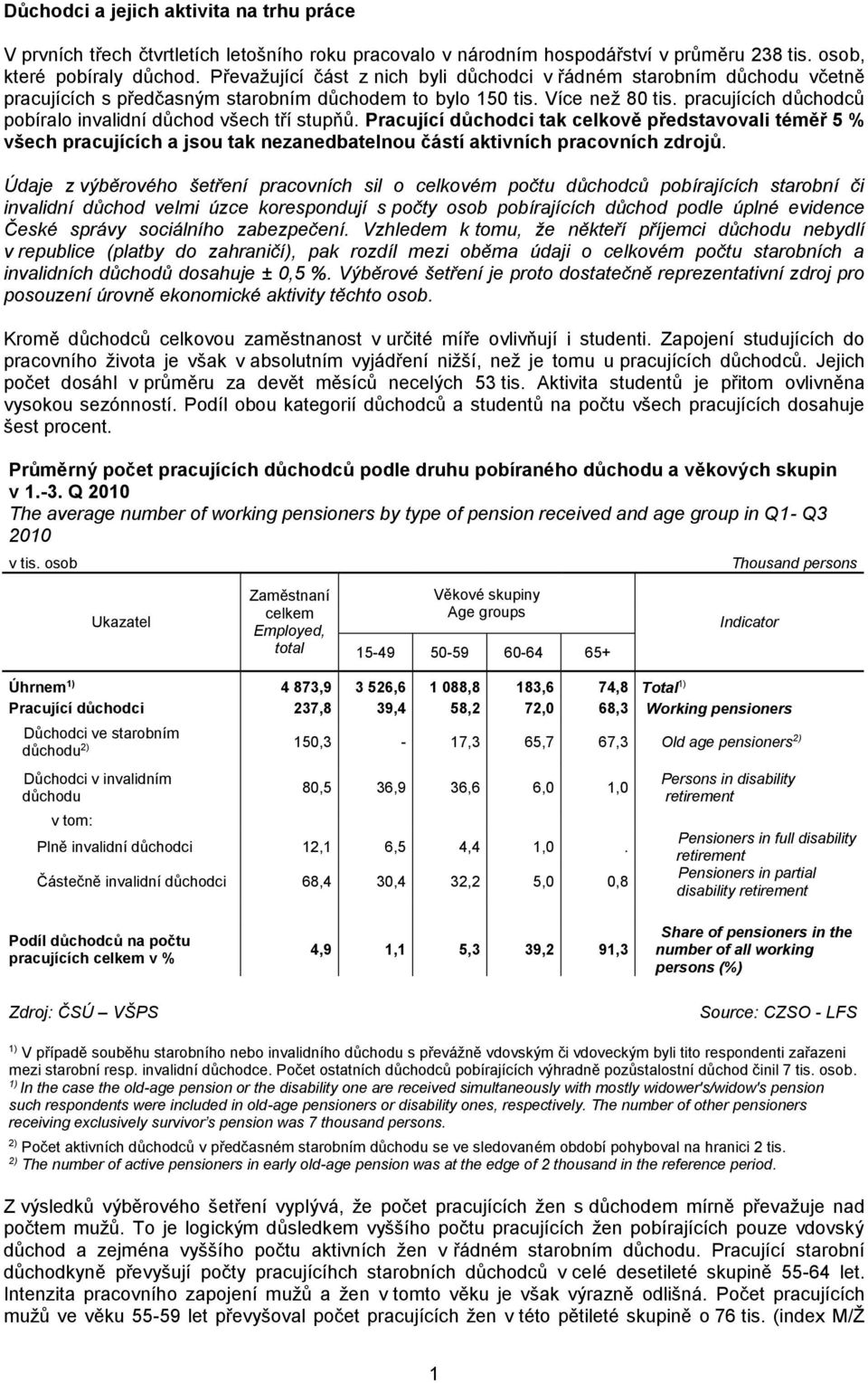 tak celkově představovali téměř 5 % všech pracujících a jsou tak nezanedbatelnou částí aktivních pracovních zdrojů.