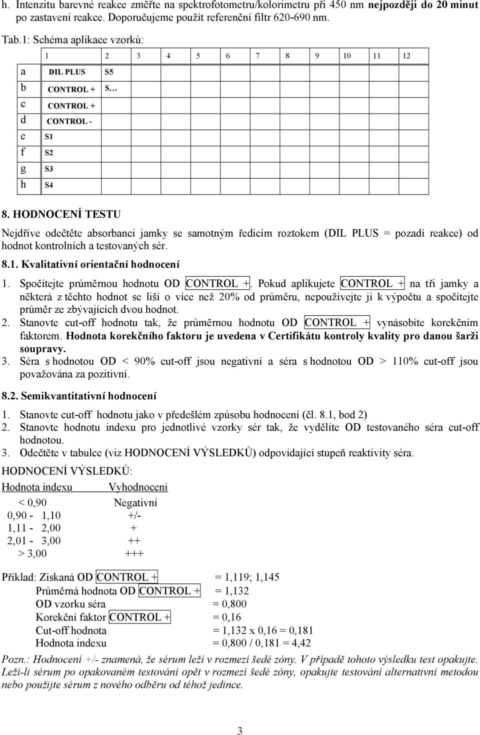 HODNOCENÍ TESTU Nejdříve odečtěte absorbanci jamky se samotným ředicím roztokem (DIL PLUS = pozadí reakce) od hodnot kontrolních a testovaných sér. 8.1. Kvalitativní orientační hodnocení 1.