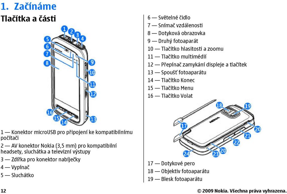 Konektor microusb pro připojení ke kompatibilnímu počítači 2 AV konektor Nokia (3,5 mm) pro kompatibilní headsety, sluchátka a televizní výstupy