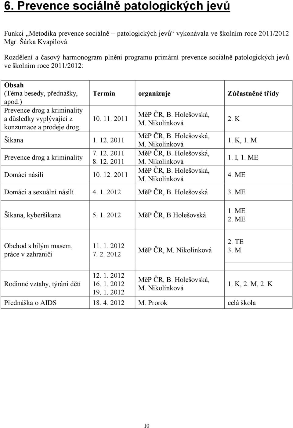 ) Prevence drog a kriminality a důsledky vyplývající z konzumace a prodeje drog. Termín organizuje Zúčastněné třídy 10. 11. 2011 Šikana 1. 12. 2011 Prevence drog a kriminality 7. 12. 2011 8. 12. 2011 Domácí násilí 10.