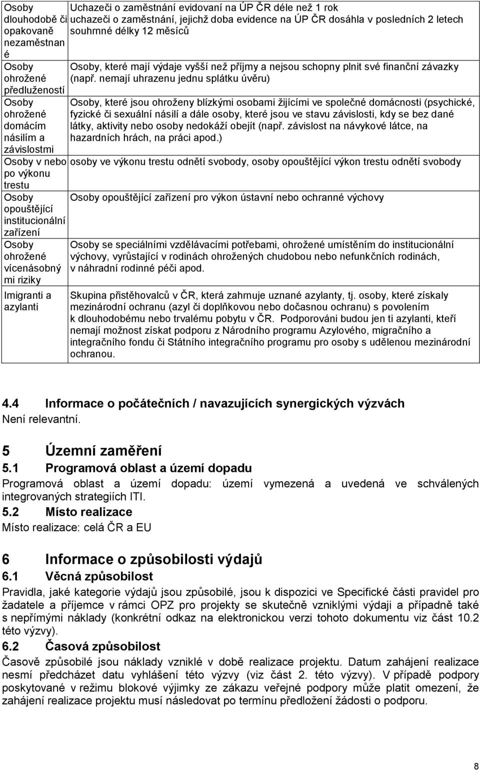 souhrnné délky 12 měsíců Osoby, které mají výdaje vyšší než příjmy a nejsou schopny plnit své finanční závazky (např.