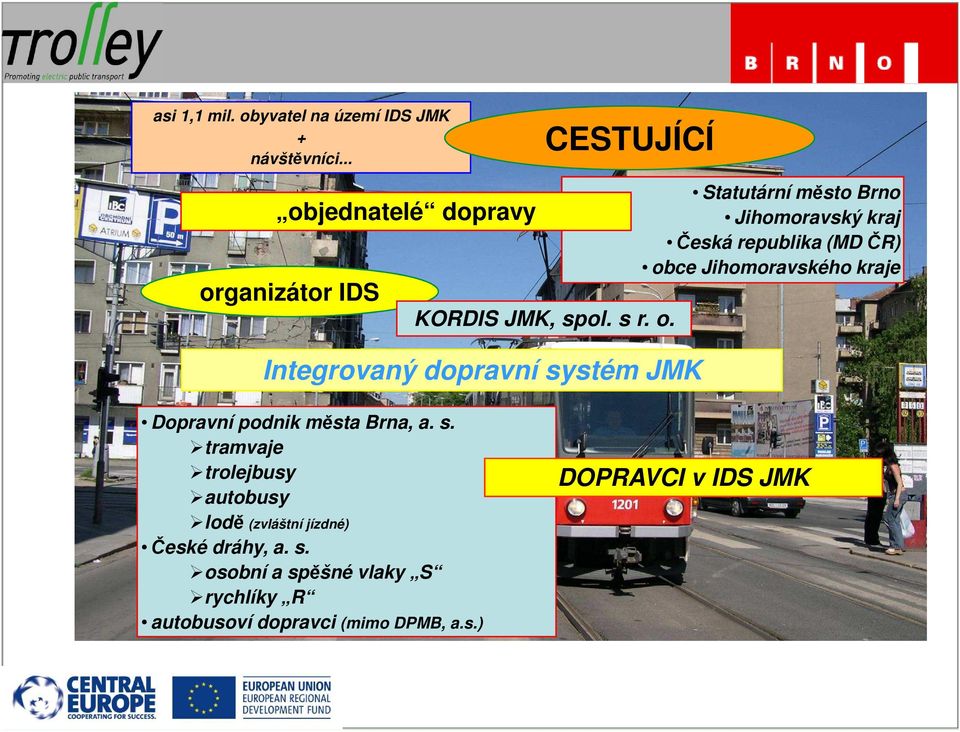 jednatelé dopravy or