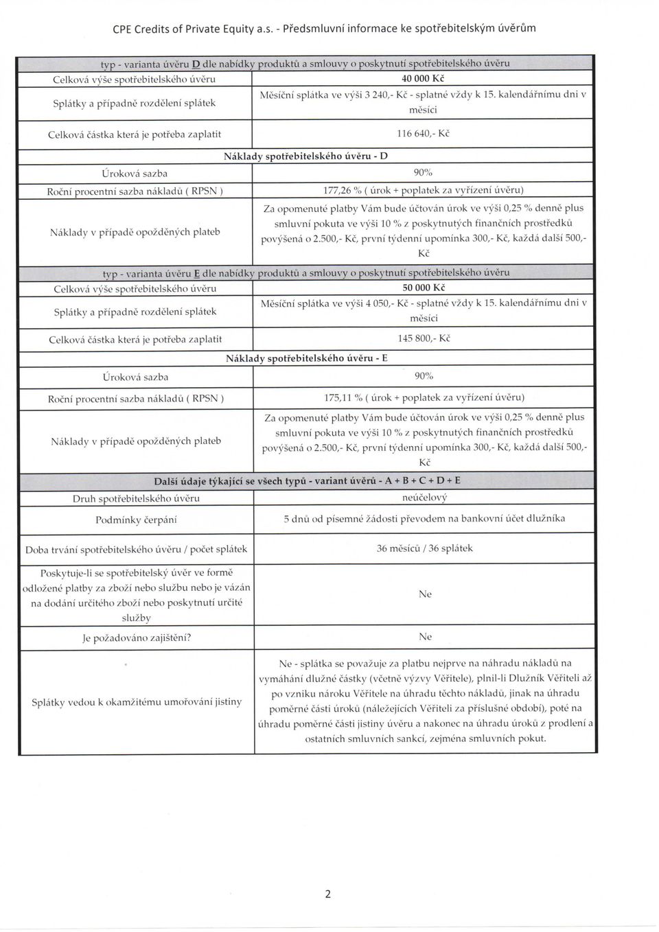 - Predsmluvnf informace ke spotrebitelskym tvp - varianta uveru D die nabidkv produktu a smlouvy o poskytnuti spotfebitelskeho uveru Celkova vvse spotfebitelskeho uveru 40 000 Mesicni splatka ve vysi