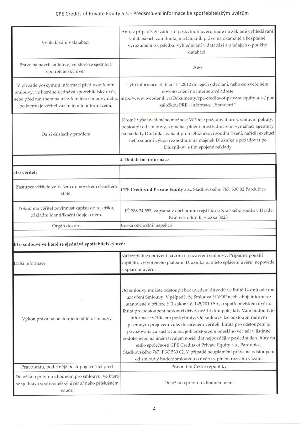 - Pfedsmluvni informace ke spotrebitelskym Vyhledavani v databazi Ano, v pfipade, ze zadost o poskytnuti uveru bude na zaklade vyhledavani v databazich zamitnuta, ma Dluznik pravo na okamzite a