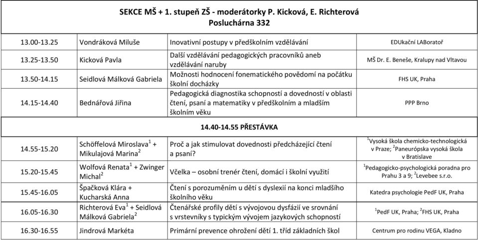 40 Bednářová Jiřina Další vzdělávání pedagogických pracovníků aneb vzdělávání naruby Možnosti hodnocení fonematického povědomí na počátku školní docházky Pedagogická diagnostika schopností a