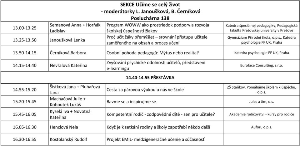 špeciálnej pedagogiky, Pedagogická fakulta Prešovskej univerzity v Prešove Gymnázium Přírodní škola, o.p.s., Katedra psychologie FF UK, Praha 13.50-14.