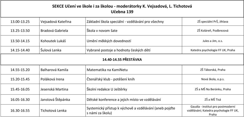 40 Šulová Lenka Vybrané postoje a hodnoty českých dětí Katedra psychologie FF UK, Praha 14.55-15.20 Balharová Kamila Matematika na KamiNetu ZŠ Táborská, Praha 15.20-15.