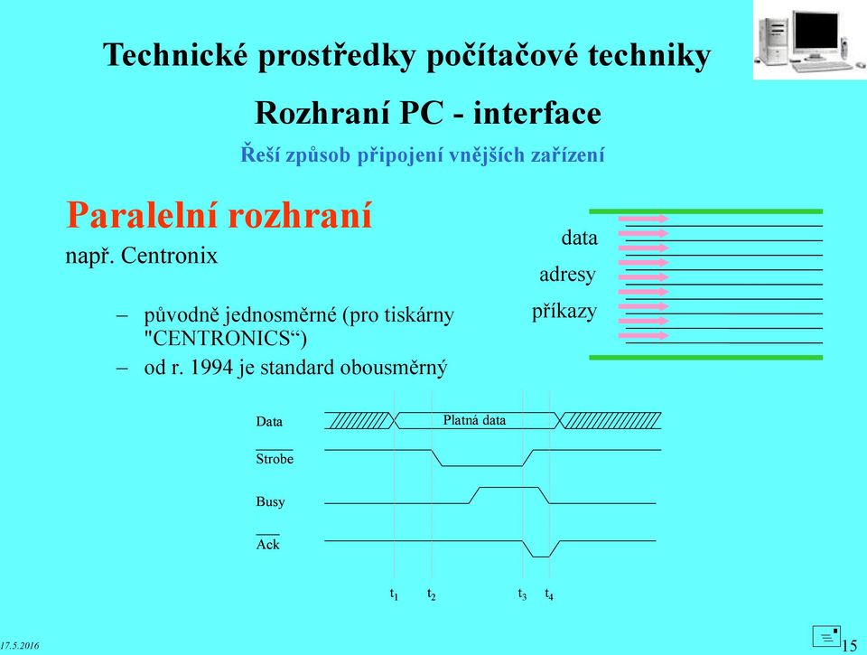 Centronix původně jednosměrné (pro tiskárny "CENTRONICS ) od r.