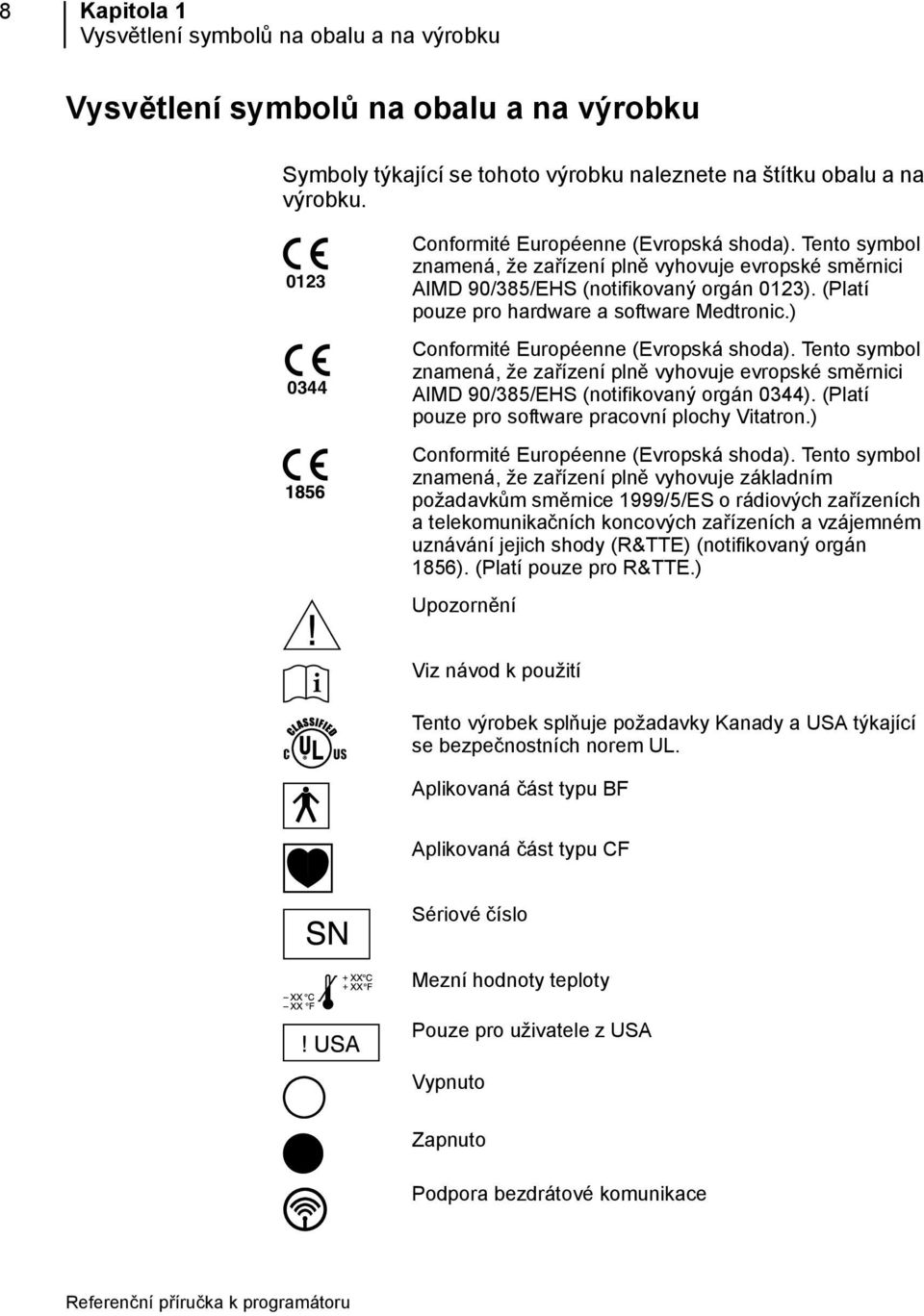 (Platí pouze pro hardware a software Medtronic.) Conformité Européenne (Evropská shoda). Tento symbol znamená, že zařízení plně vyhovuje evropské směrnici AIMD 90/385/EHS (notifikovaný orgán 0344).