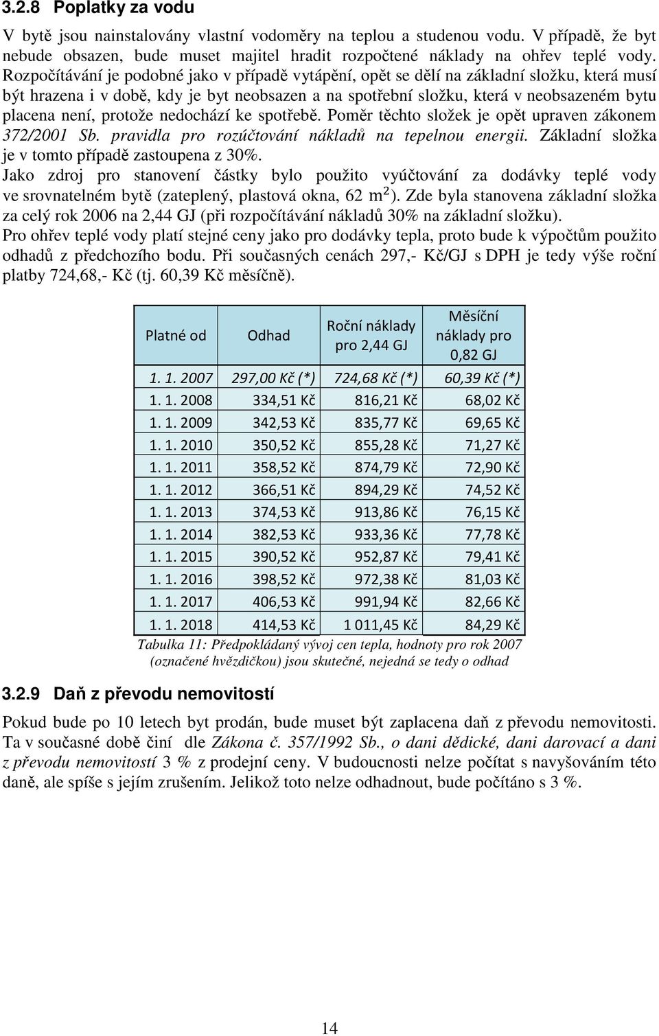 nedochází ke spoteb. Pomr tchto složek je opt upraven zákonem 372/2001 Sb. pravidla pro rozútování náklad na tepelnou energii. Základní složka je v tomto pípad zastoupena z 30.