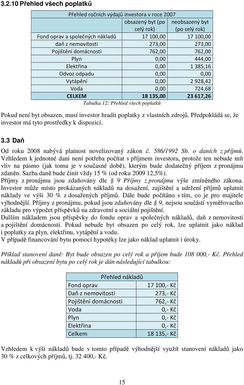 Vzhledem k jednotné dani není poteba poítat s píjmem investora, protože ten nebude mít vliv na pásmo (jak tomu je v souasné dob), kterým bude dodatený píjem z pronájmu zdann.