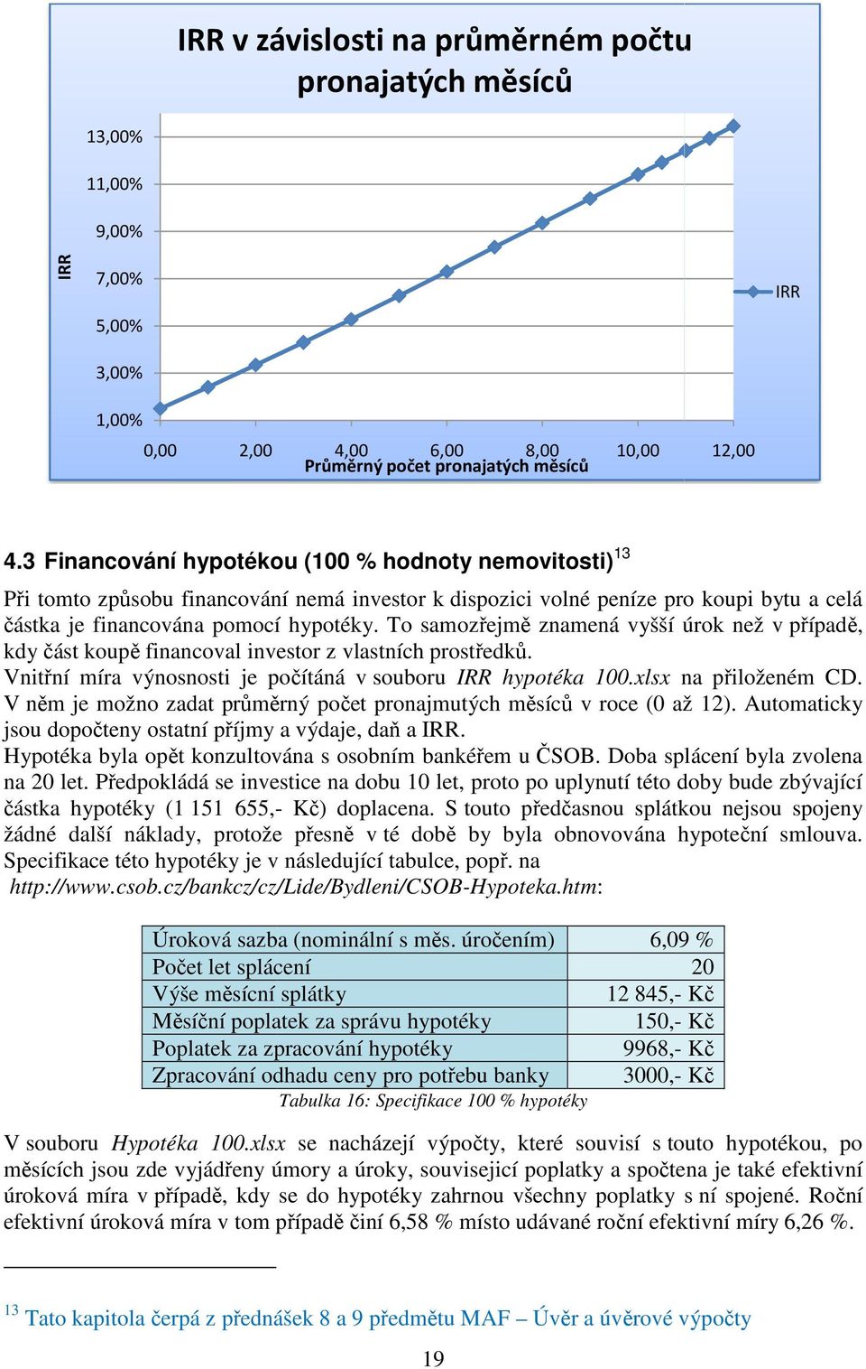 To samozejm znamená vyšší úrok než v pípad, kdy ást koup financoval investor z vlastních prostedk. Vnitní míra výnosnosti je poítáná v souboru IRR hypotéka 100.xlsx na piloženém CD.