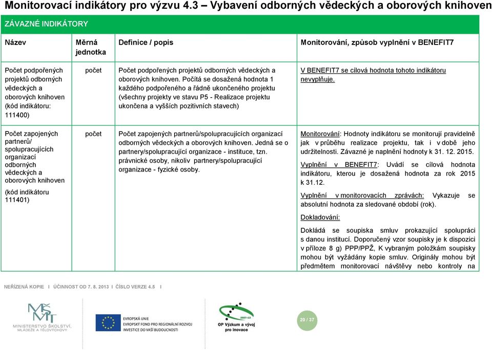 oborových knihoven (kód indikátoru: 111400) Počet podpořených projektů odborných vědeckých a oborových knihoven.