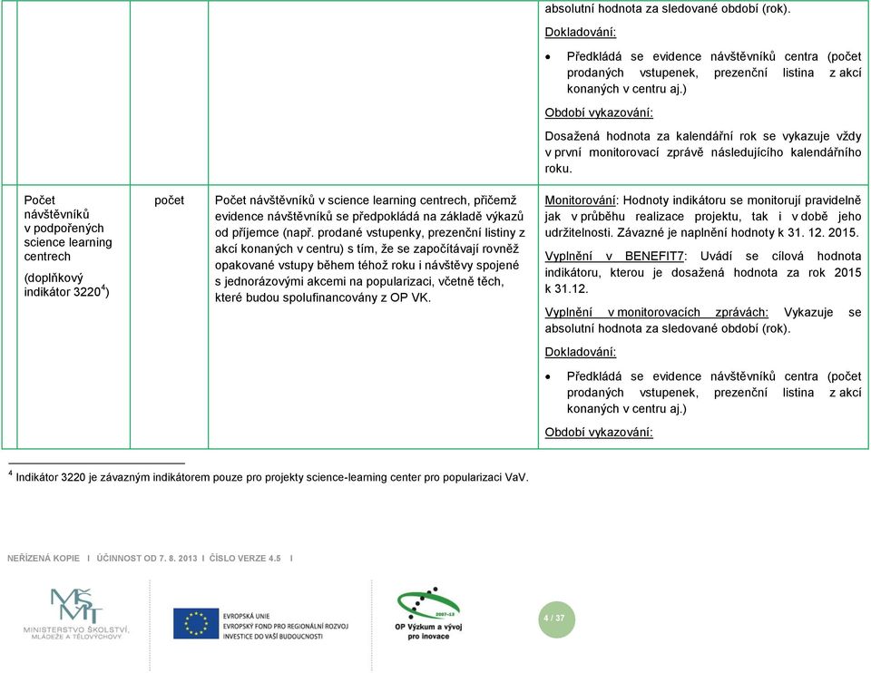 Počet návštěvníků v podpořených science earning centrech (dopňkový indikátor 3220 4 ) Počet návštěvníků v science earning centrech, přičemž evidence návštěvníků se předpokádá na zákadě výkazů od