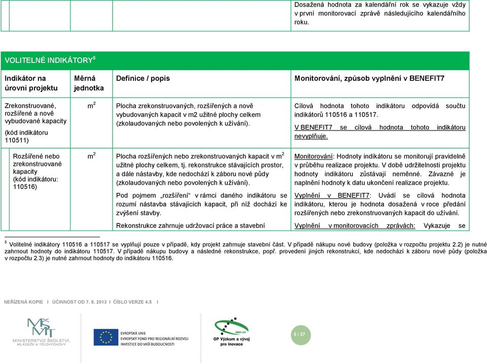 110511) m 2 Pocha zrekonstruovaných, rozšířených a nově vybudovaných kapacit v m2 užitné pochy cekem (zkoaudovaných nebo povoených k užívání).